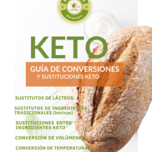 Guía de Sustitusiones KETO!